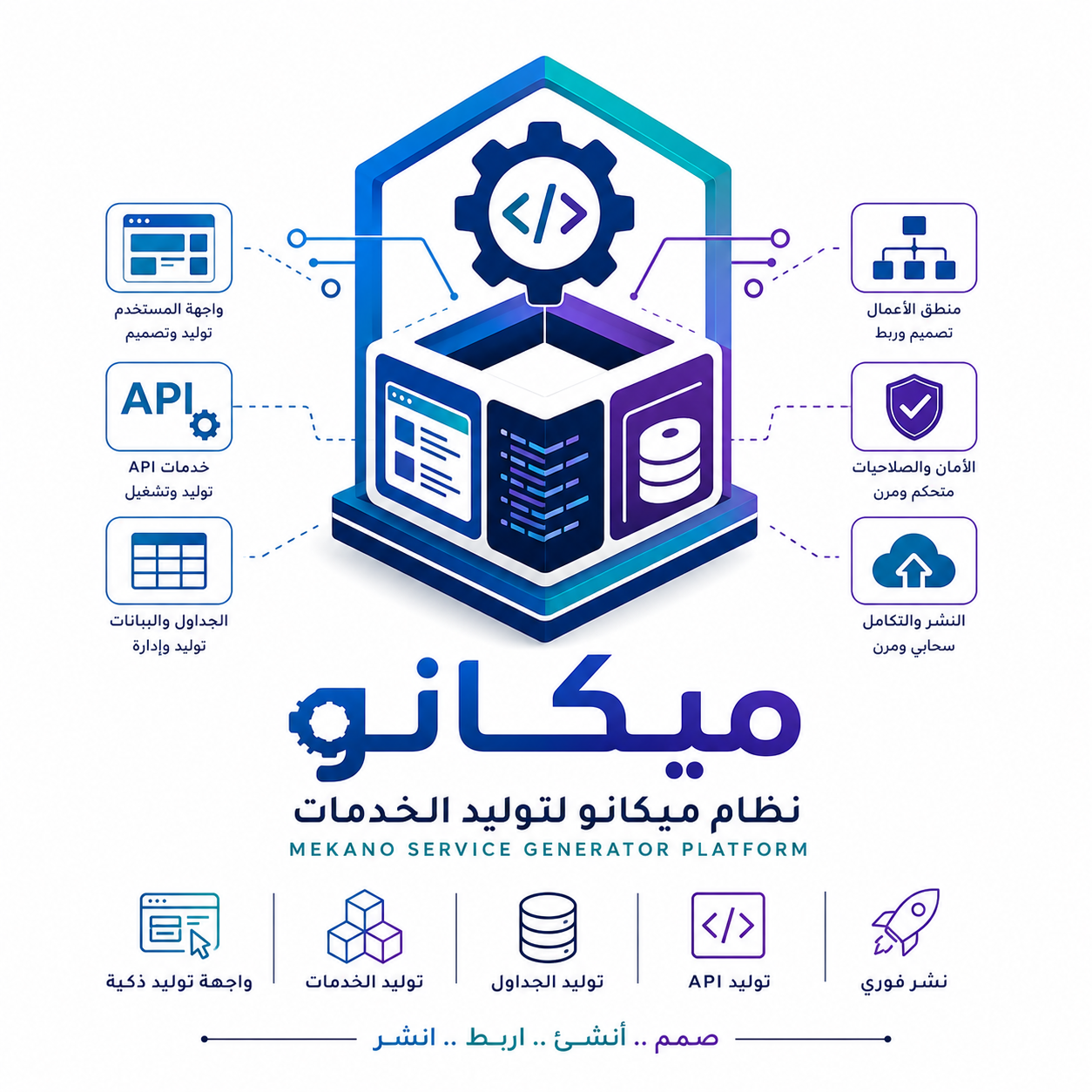 شعار DRLM Group